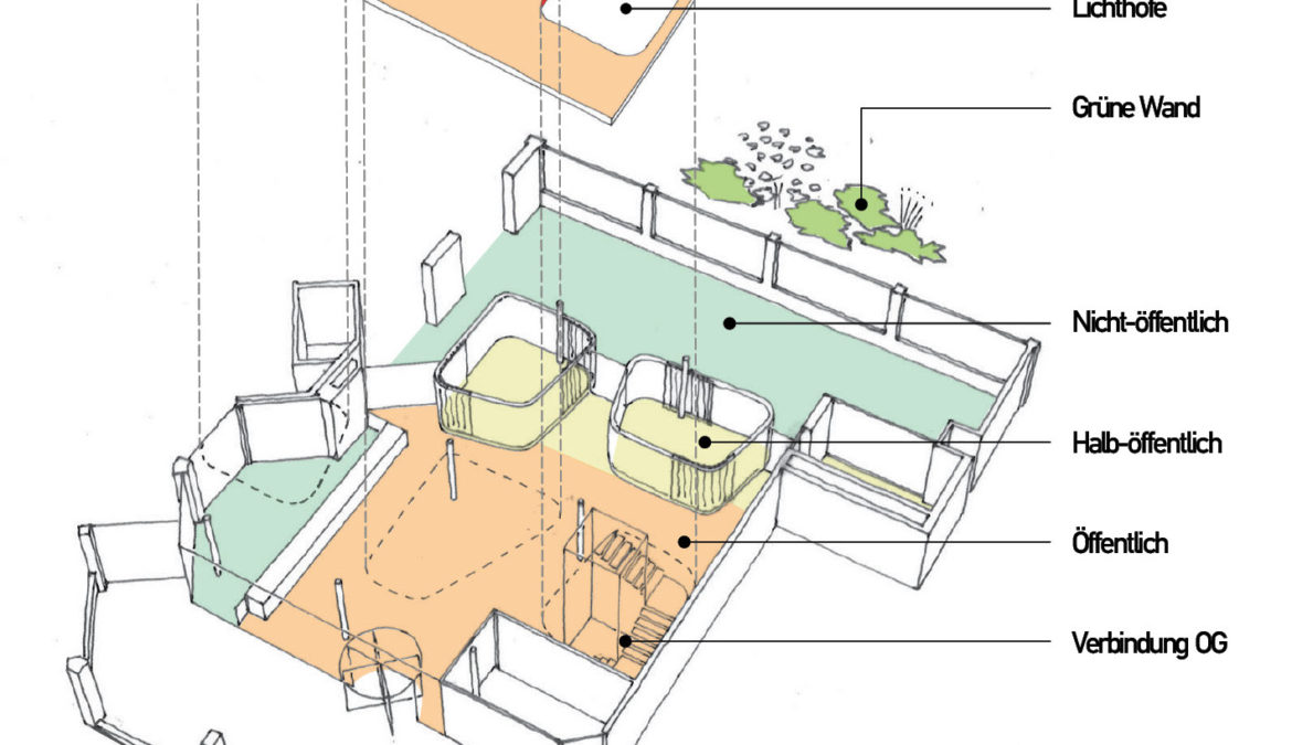 Wettbewerb Sozialzentrum Röschibach 10