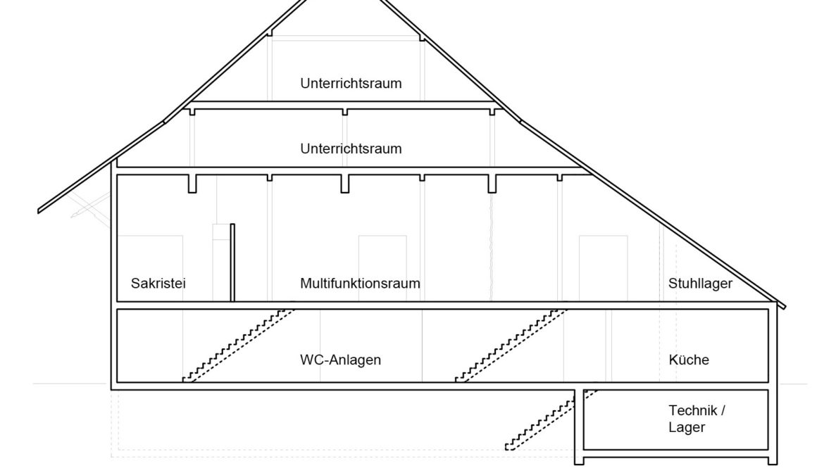 Wettbewerb Ausbau Bauernhaus 10